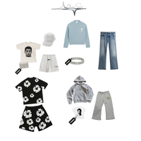 Viral Outfits